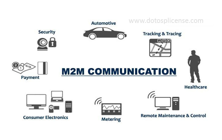 M2M Service Providers 